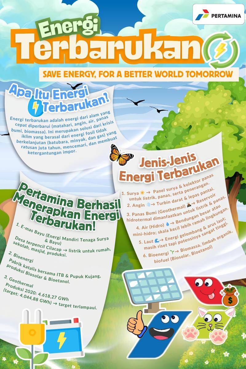 Kompetisi Mading Digital IDN Times Xplore 2025
