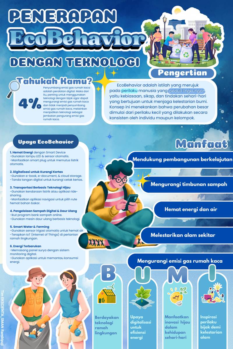 IDN Times Xplore/Tim EKSCIENTA_SMAN Rambipuji