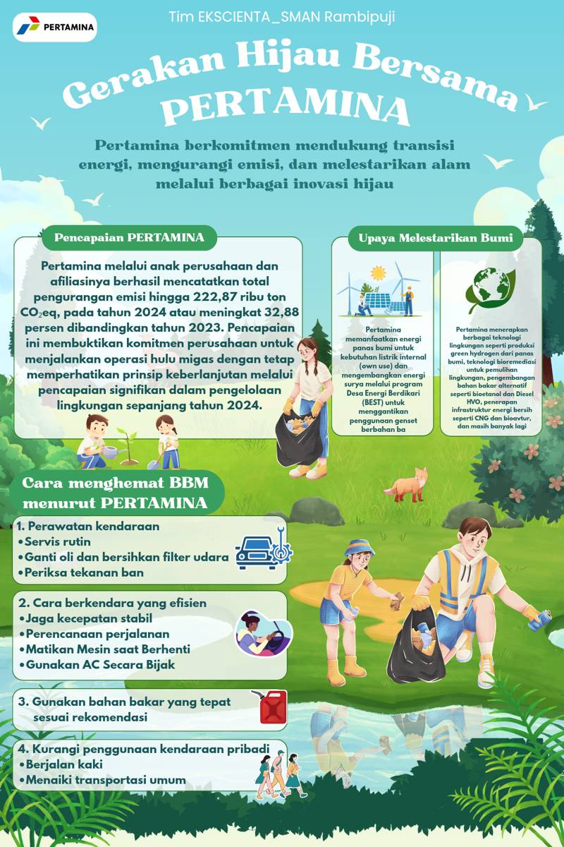 IDN Times Xplore/Tim EKSCIENTA_SMAN Rambipuji