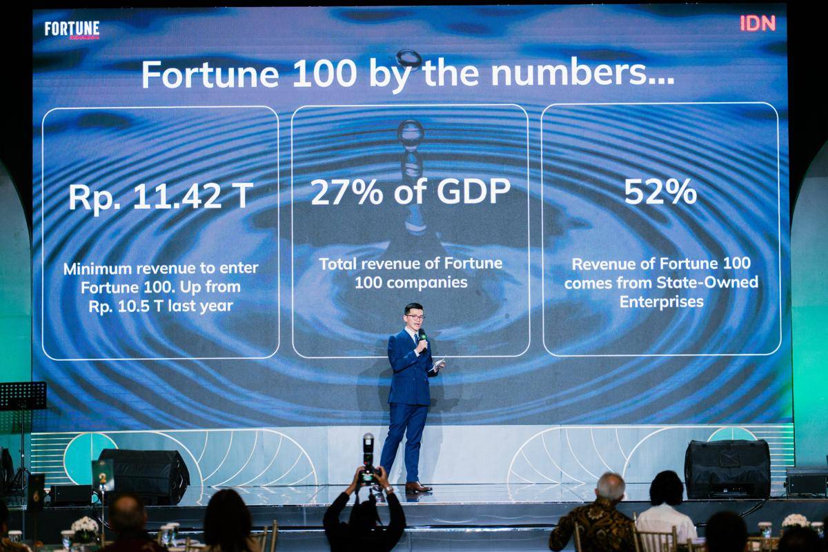 Foto 2- William Utomo, Founder & COO IDN.jpg
