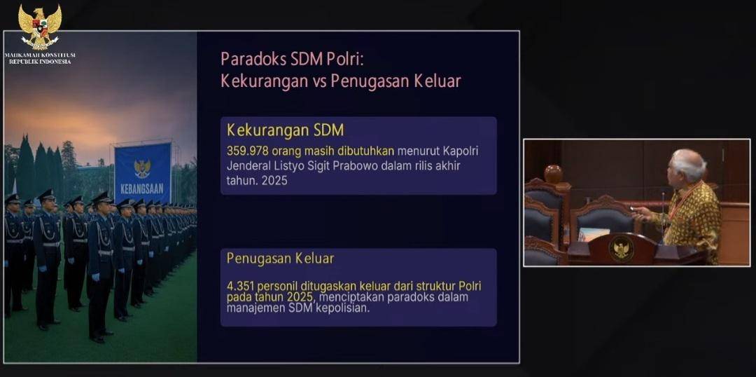 Saksi ahli persidangan MK