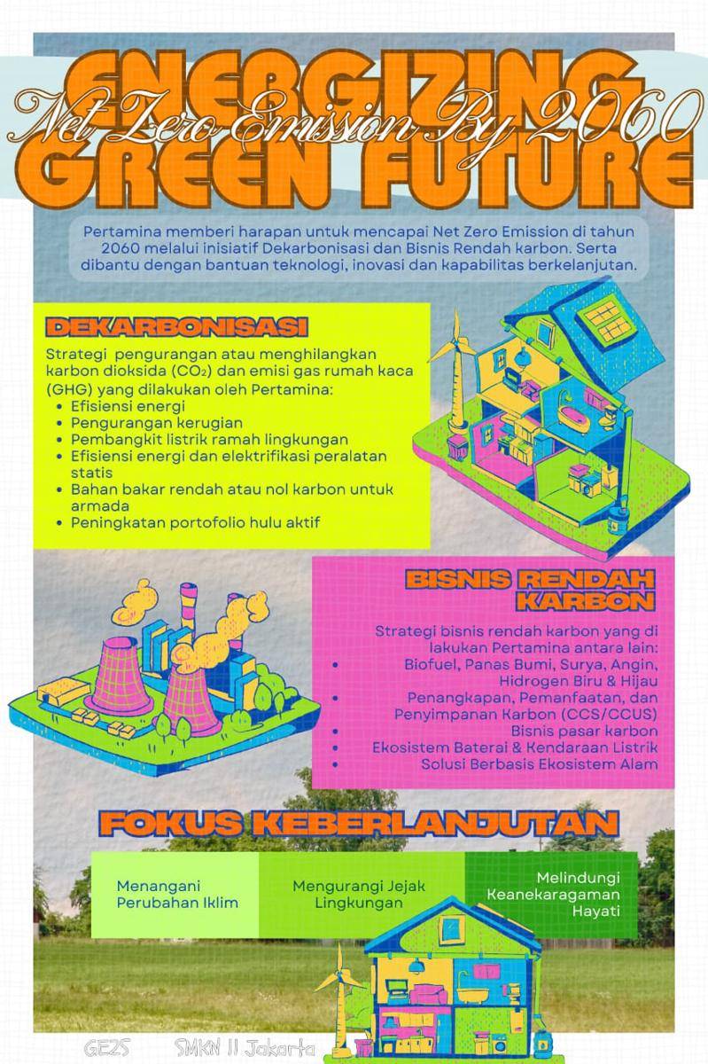 Mading GE2S_SMKN 11 Jakarta