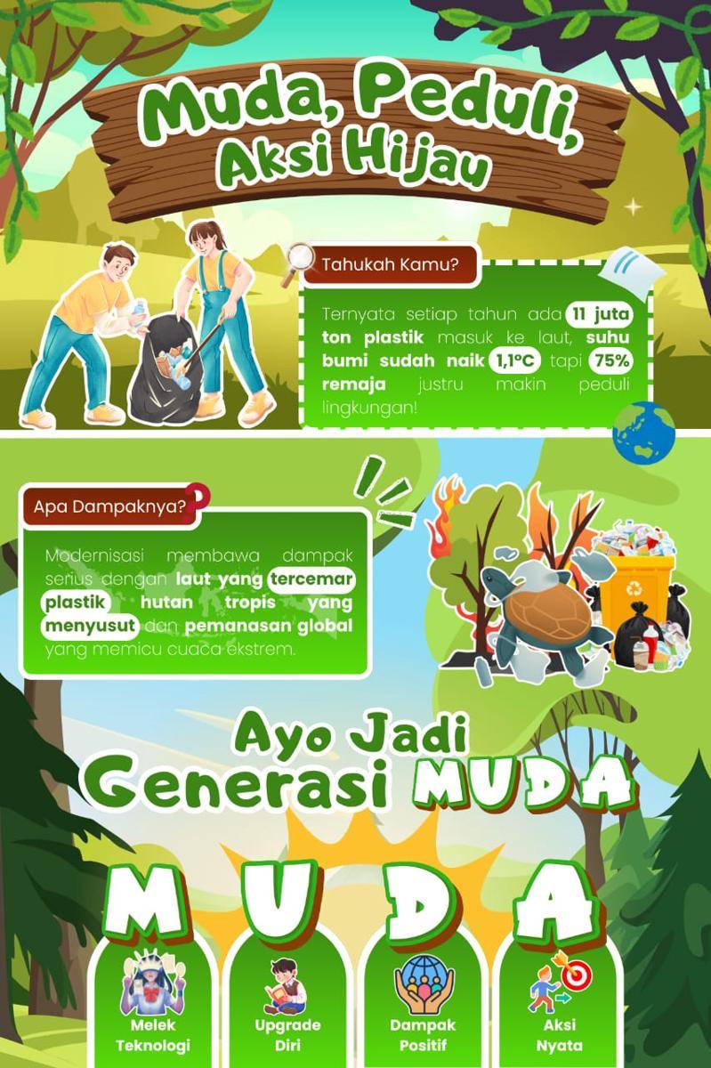 IDN Times Xplore/Likhwara_SMKS Sejahtera