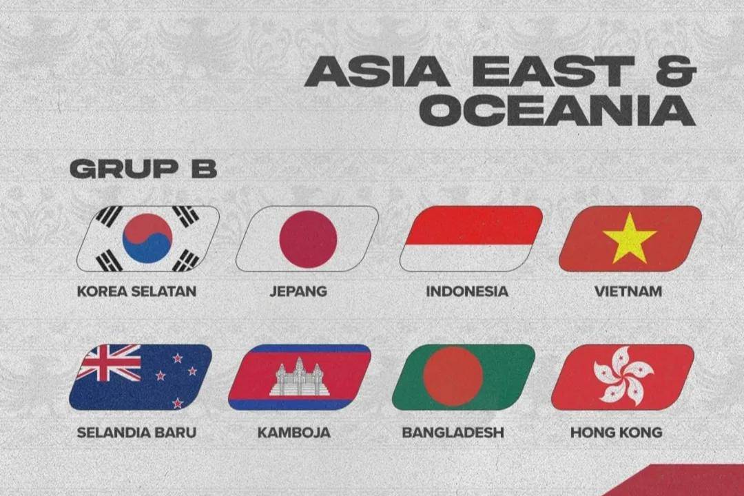 Timnas Indonesia tergabung dalam grup B FIFAe Regional Qualifiers Console 