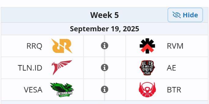 Jadwal IKL Fall 2025 week 5 day 1