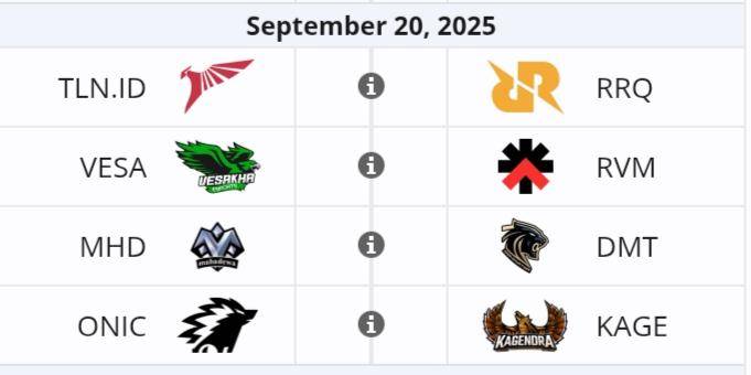 Jadwal IKL Fall 2025 week 5 day 2