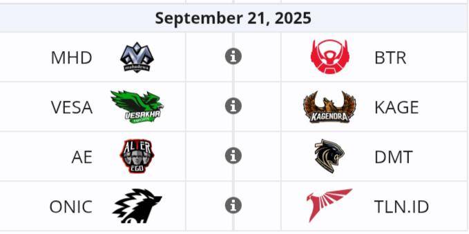 Jadwal IKL Fall 2025 week 5 day 3