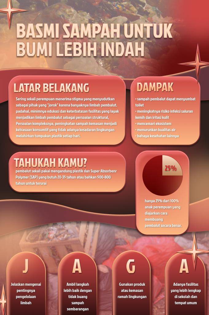 “Basmi Sampah untuk Bumi Lebih Indah”