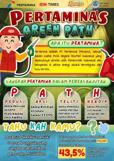 Kompetisi Mading Digital IDN Times Xplore 2025