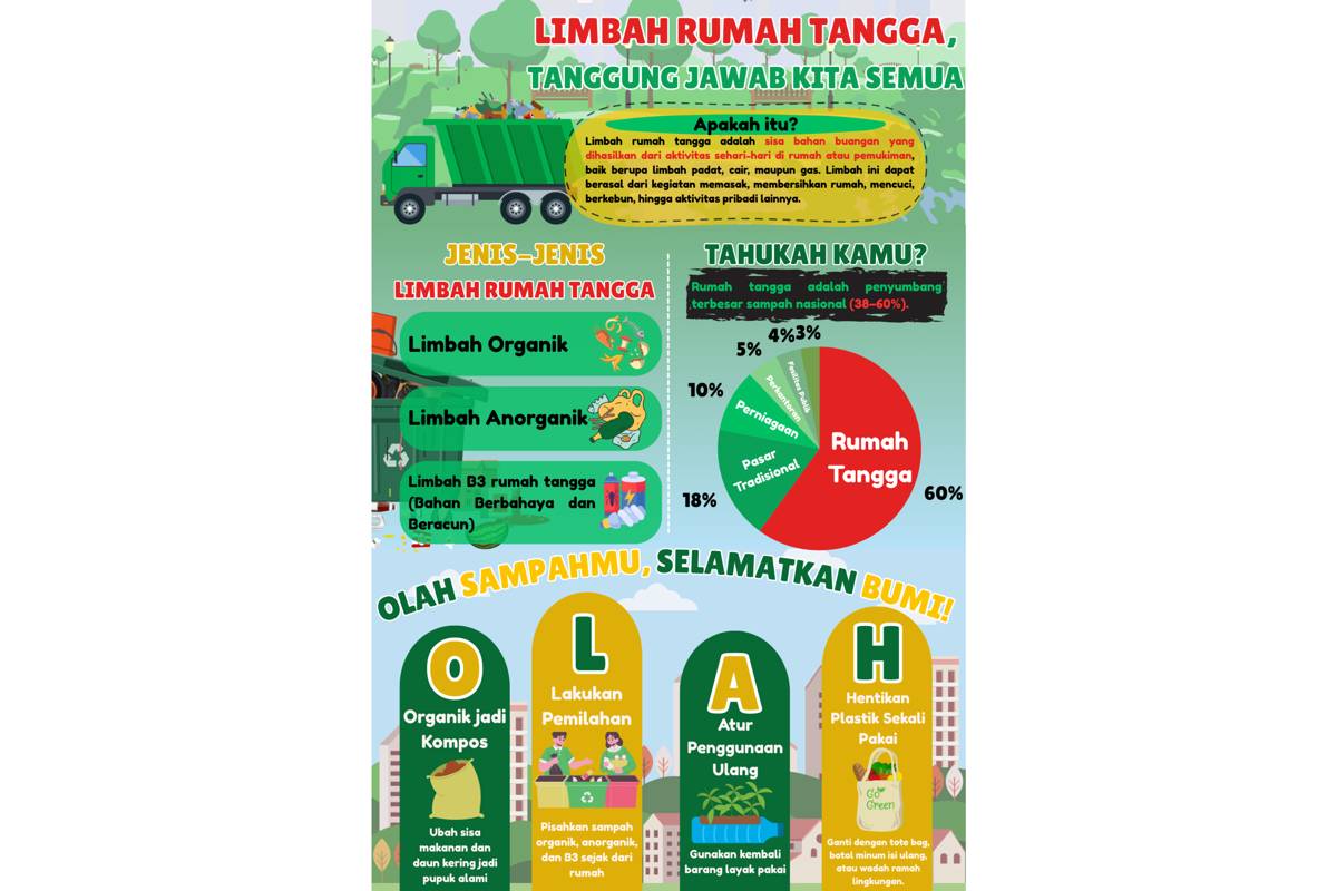 IDN Times Xplore/M2DC_Methodist-2 Medan