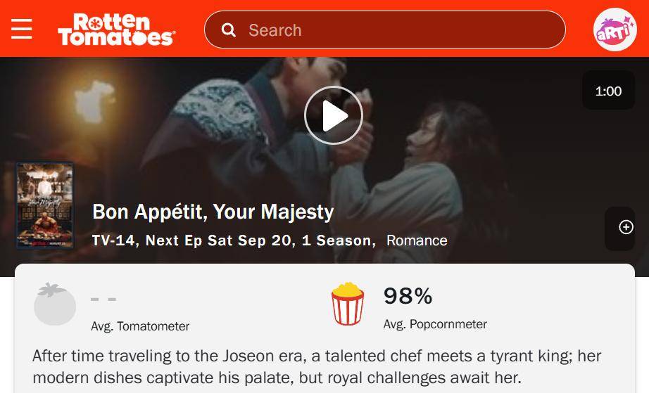 Rating Bon Appétit, Your Majesty di Rotten Tomatoes