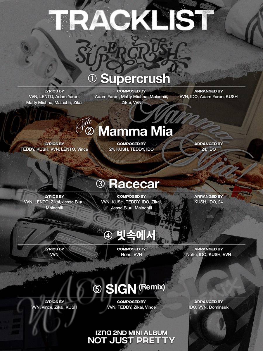tracklist album Not Just Pretty dari izna (x.com/izna_offcl)