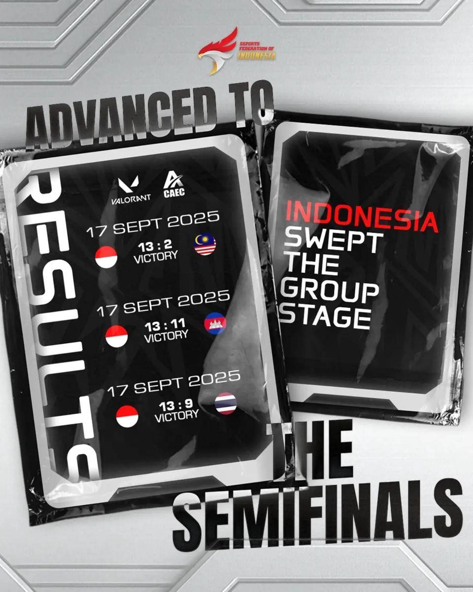 Perjalanan Sempurna Timnas VALORANT di Group Stage CAEC 2025