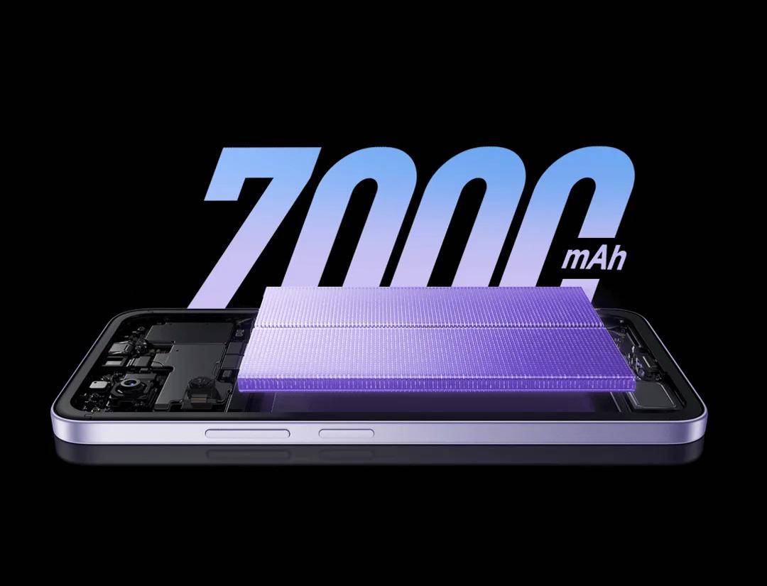 ilustrasi kapasitas baterai Xiaomi Redmi 15