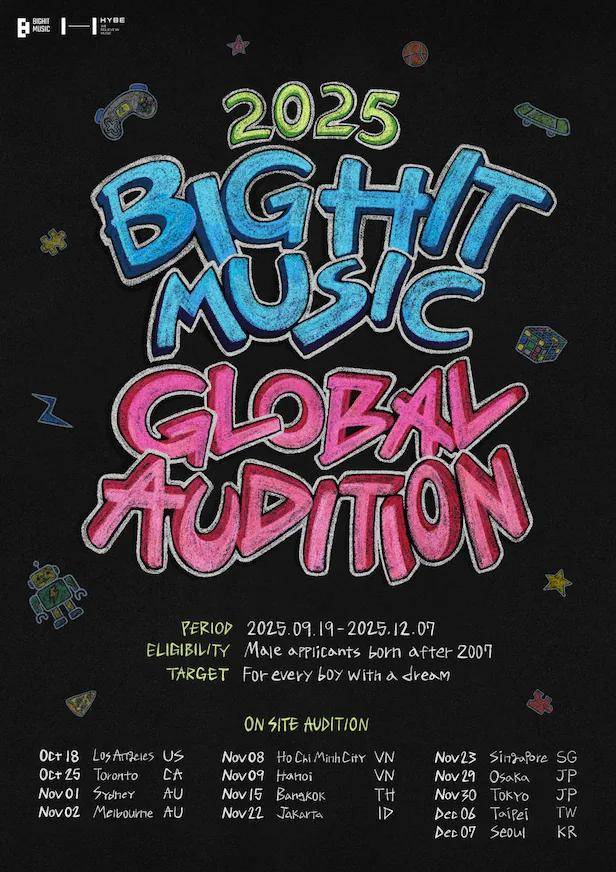 2025 BIGHIT MUSIC Global Audition (dok. BIGHIT MUSIC)