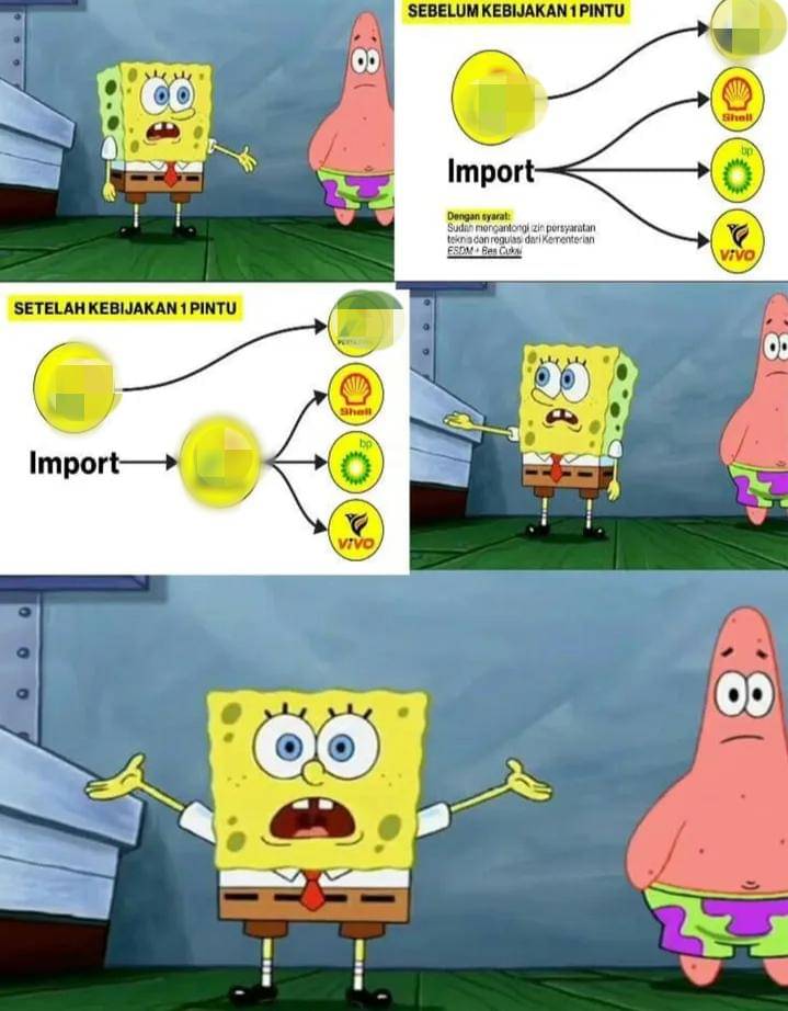 meme SPBU swasta