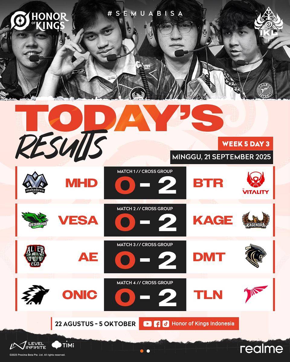 Recap pertandingan week 5 day 3 