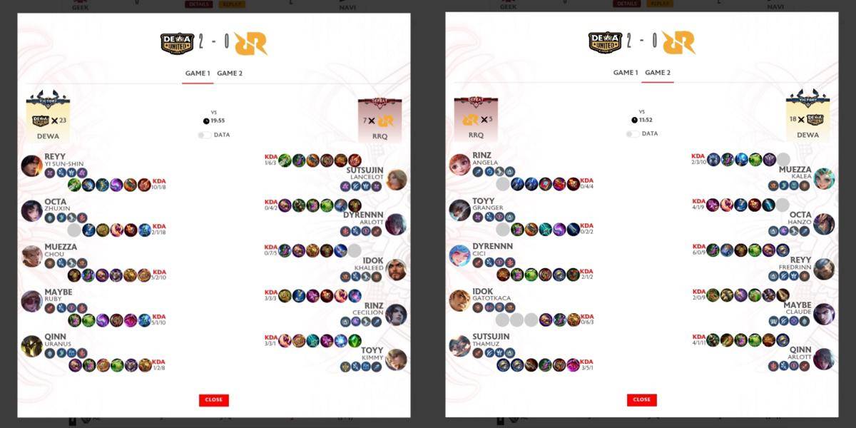 Statistik game 1 dan 2 pada pertandingan RRQ vs DEWA 