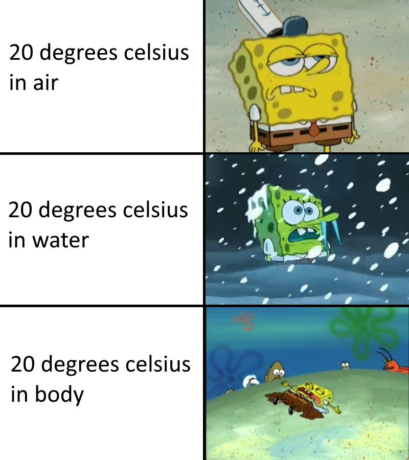 meme SpongeBob tentang kedinginan