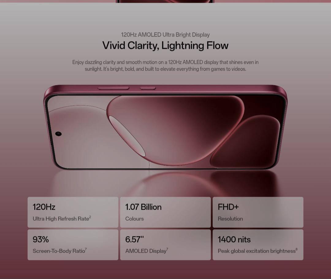 info spek layar OPPO A6 Pro 4G 