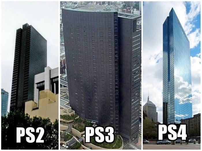 meme PlayStation 4 