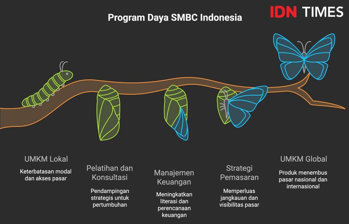 _- visual selection (1).png