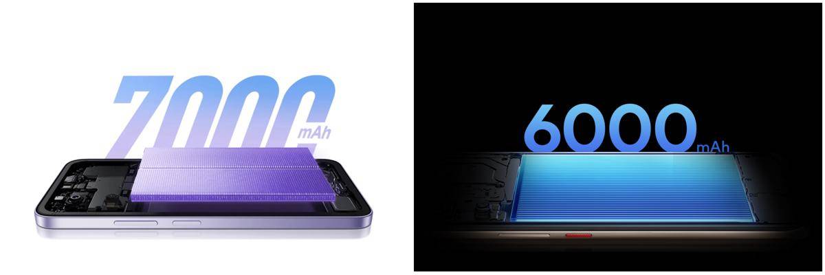 ilustrasi kapasitas baterai Xiaomi Redmi 15 (kiri) | ilustrasi kapasitas baterai itel Super 26 Ultra (kanan)