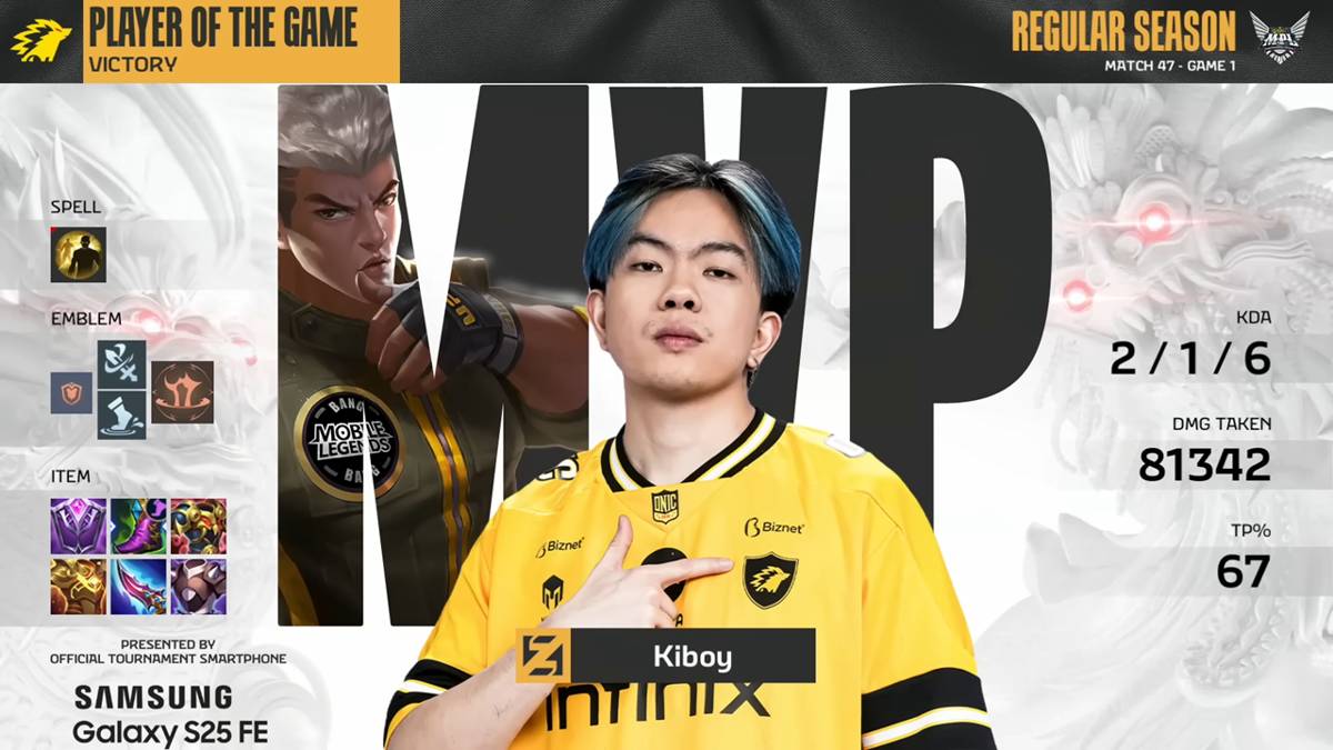 Kiboy dengan build Chou Blade of Heptaseas