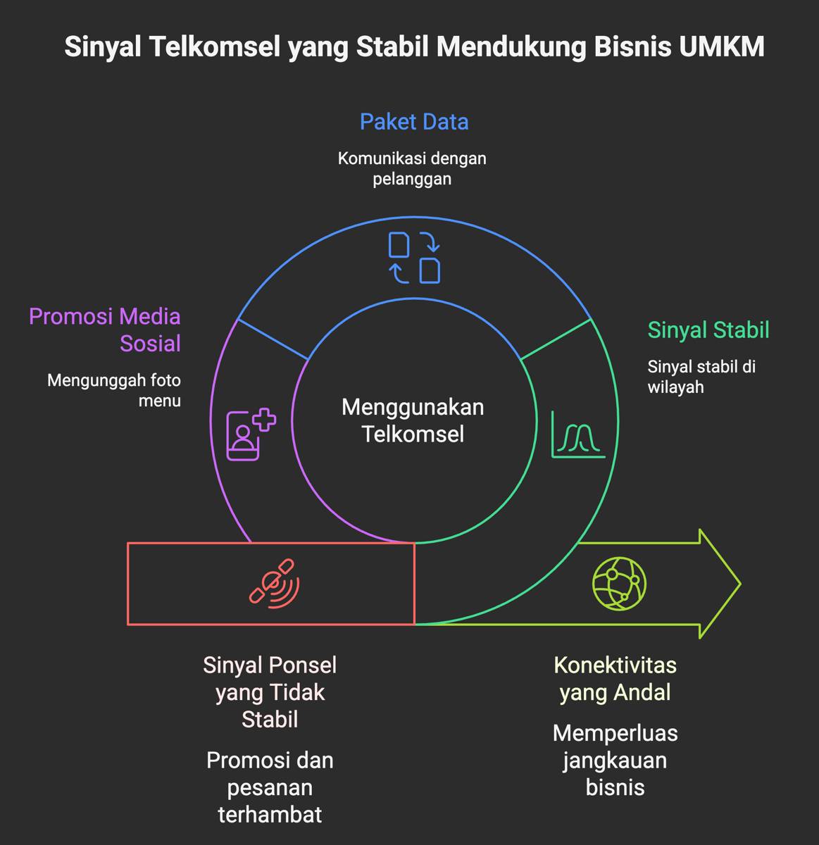 _- visual selection (2).png