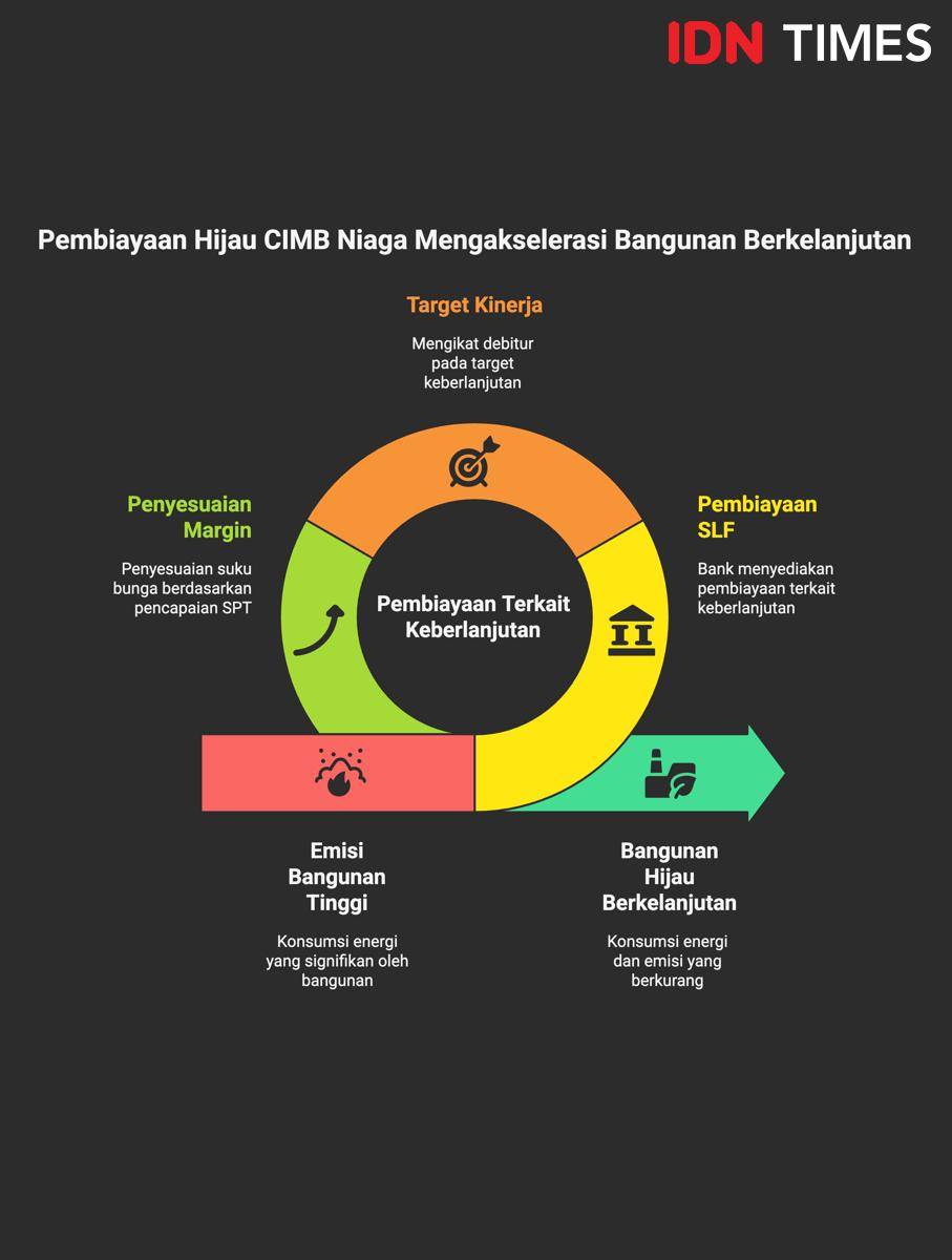 _- visual selection (3).png