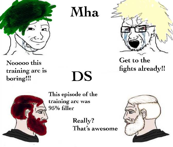 meme anime tentang latihan 