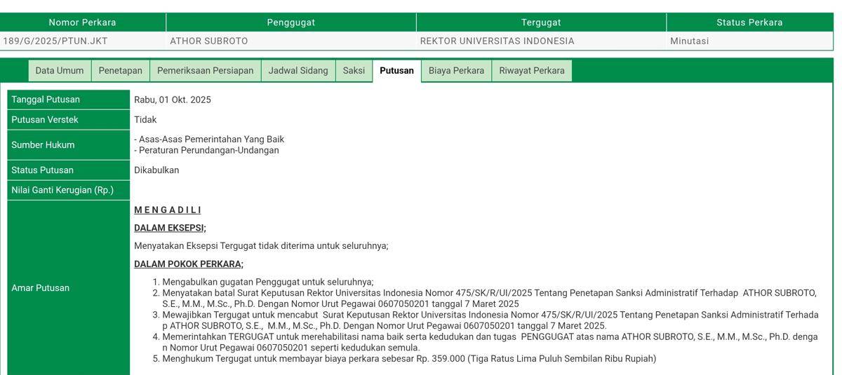 (Tangkapan layar SIPP)