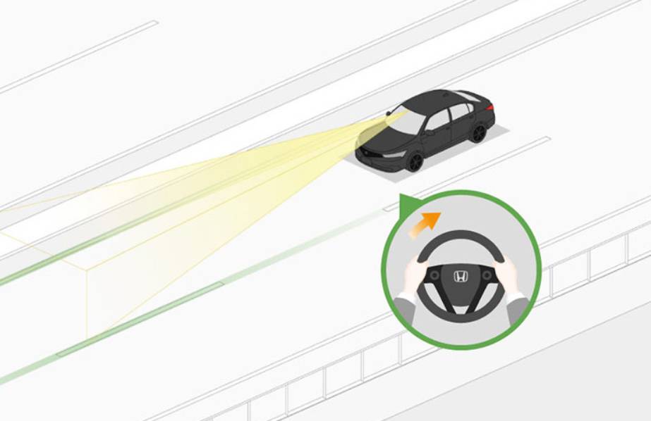 ilustrasi lane keeping assist (global.honda)