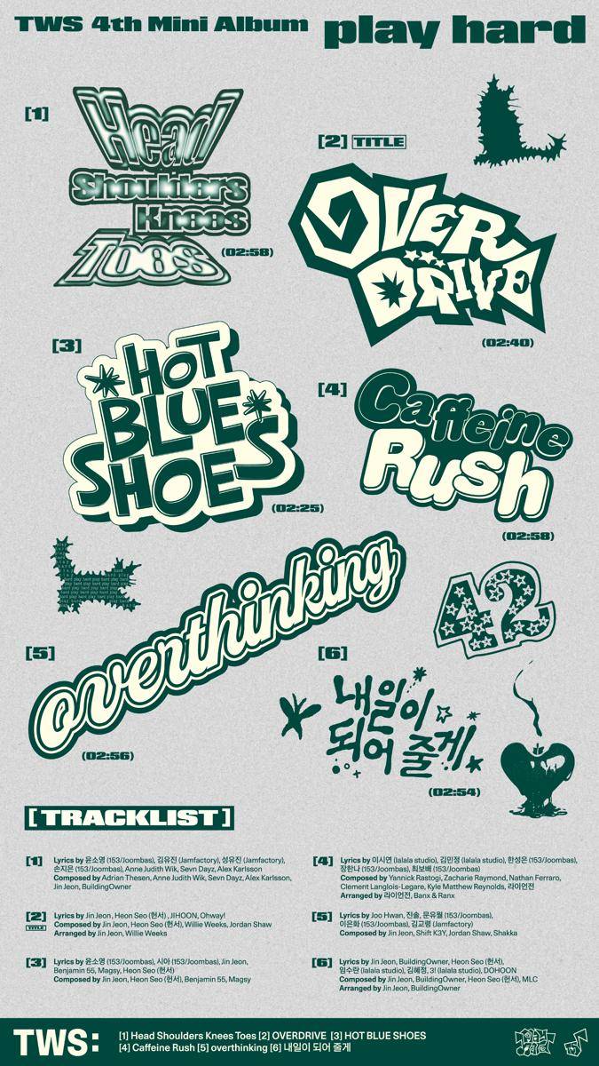 poster tracklist album play hard dari TWS (x.com/TWS_PLEDIS)