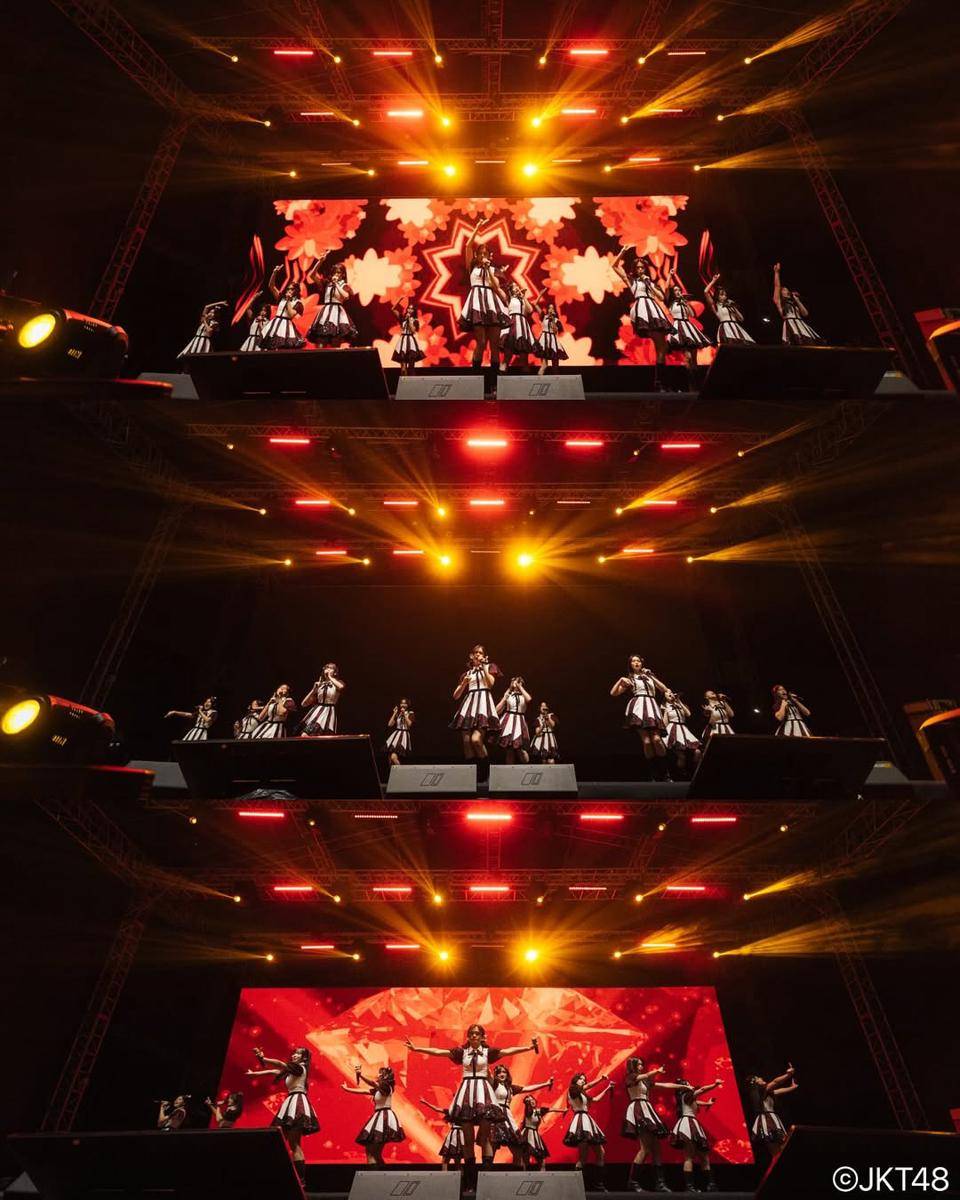 Member JKT48