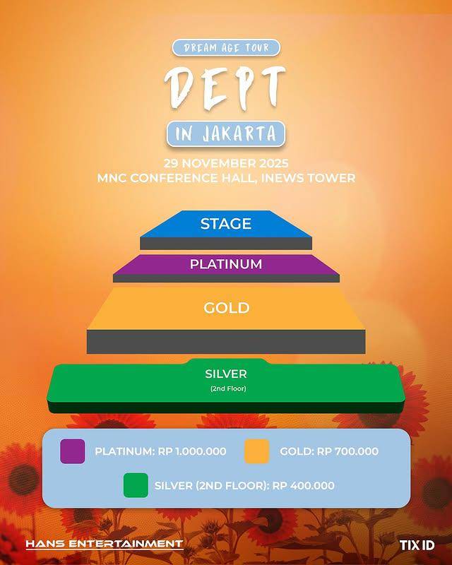 harga tiket konser Dept di Jakarta 2025 dan cara belinya 