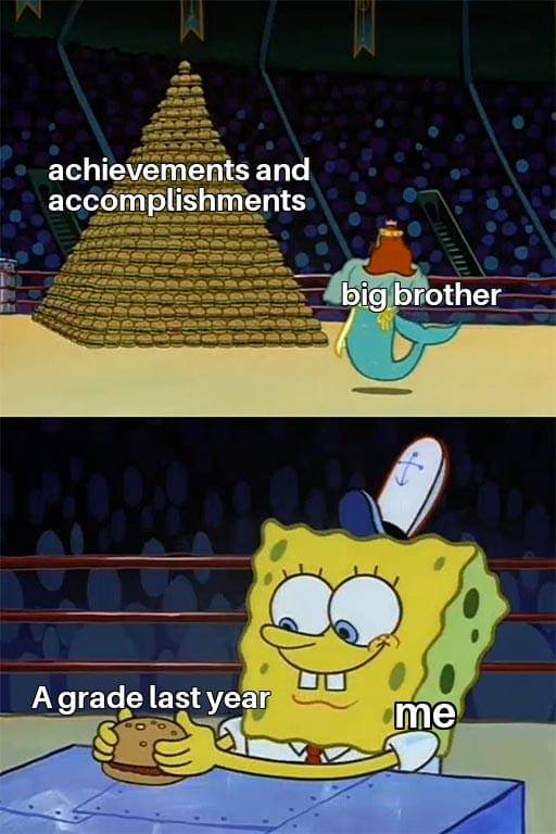 meme SpongeBob tentang abang cowok