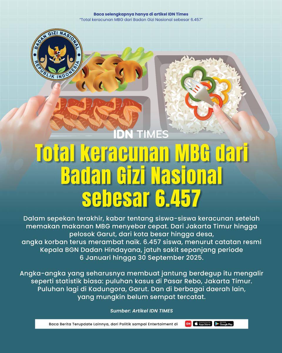 Ilustrasi tentang Program Makan Bersama (MBG) jadi andalan pemerintah.