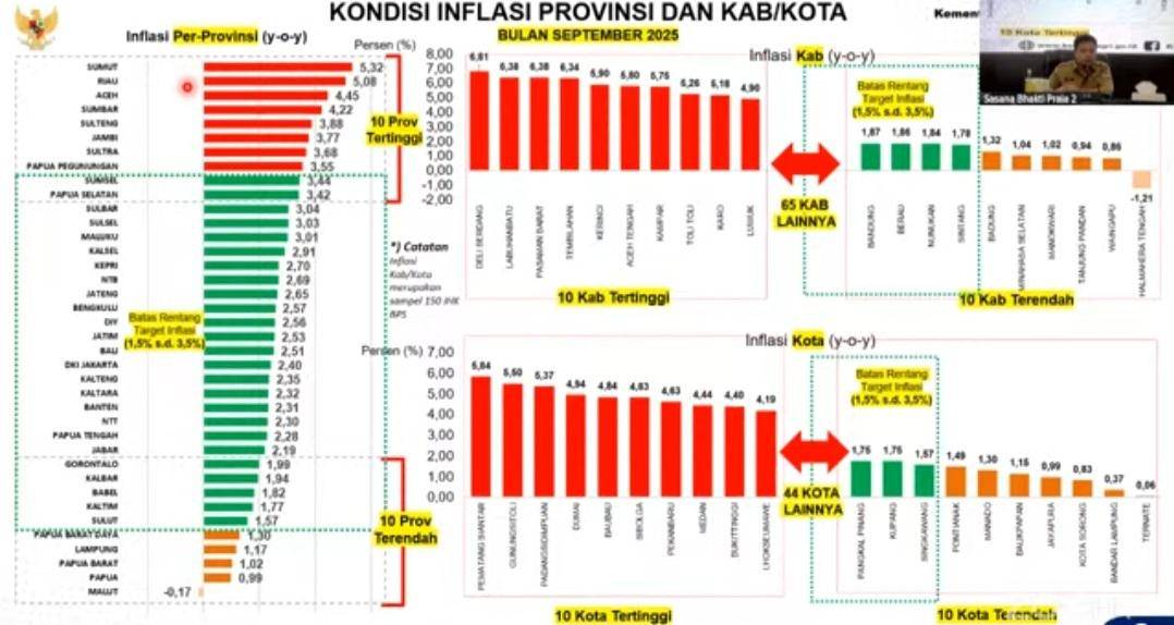 (Tangkapan layar YouTube)