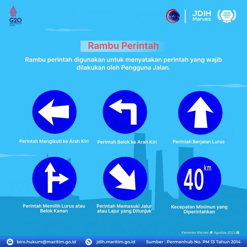 rambu perintah