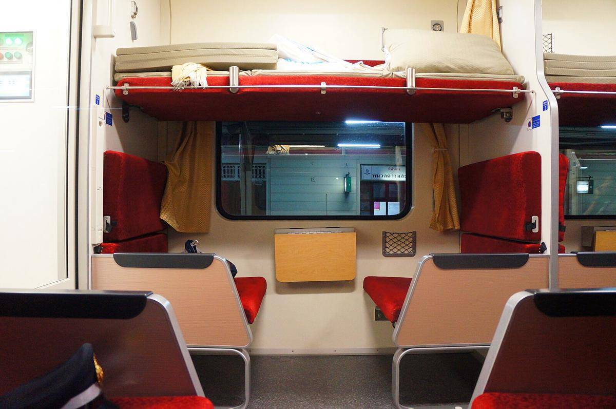 potret sleeper train (commons.wikimedia.org/MNXANL)