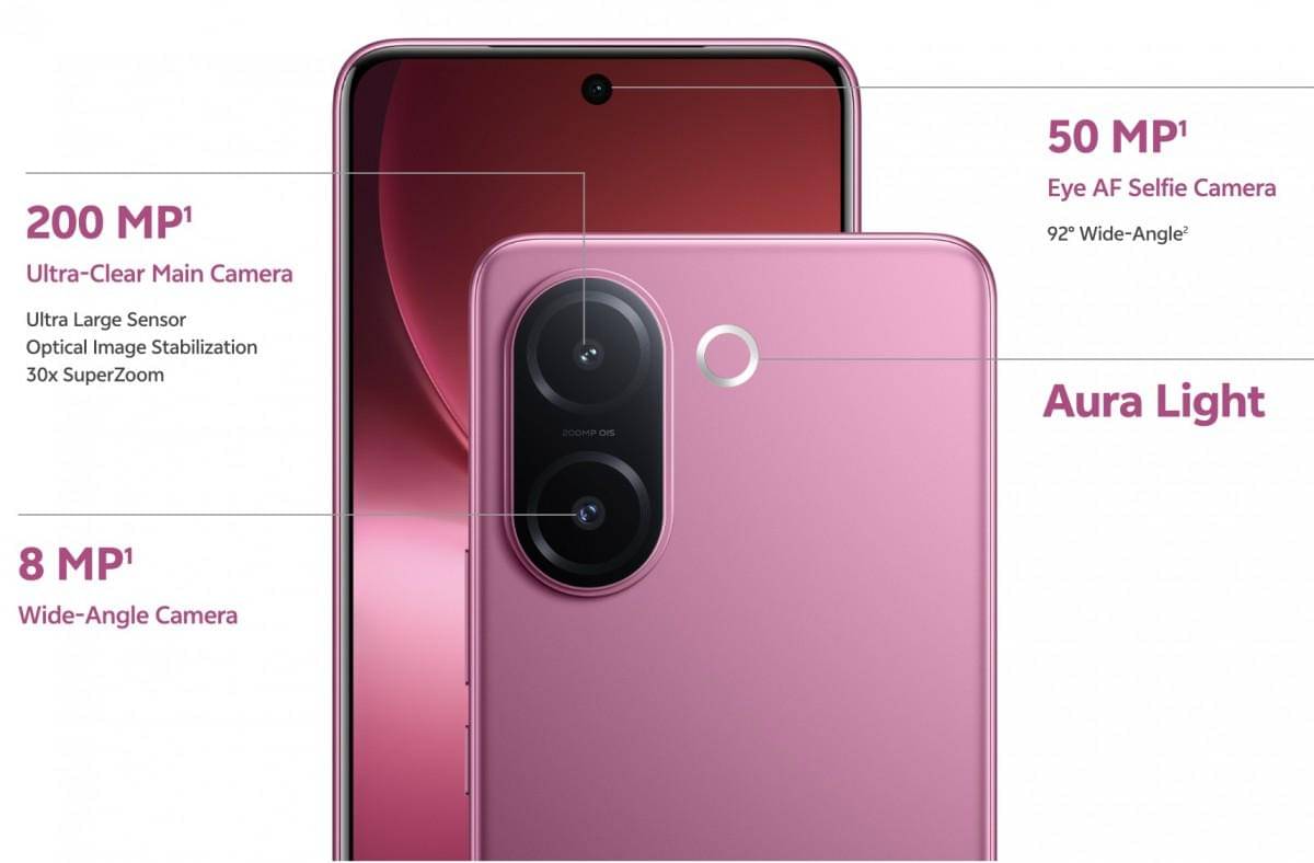 infografik kamera vivo V60e