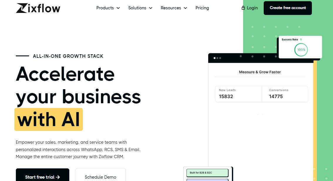 tampilan website Zixflow 