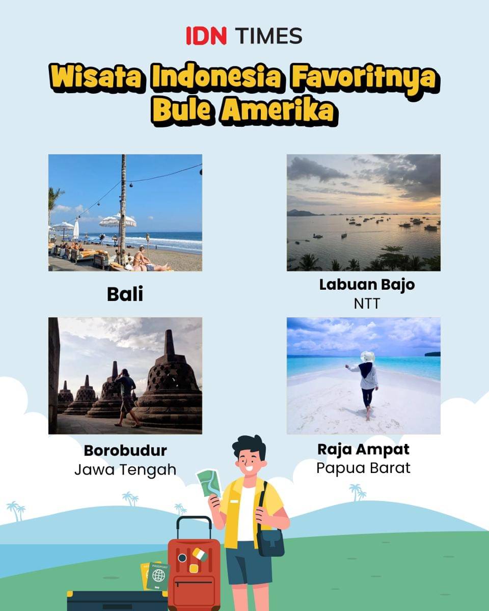 Infografik wisata Indonesia favoritnya bule Amerika