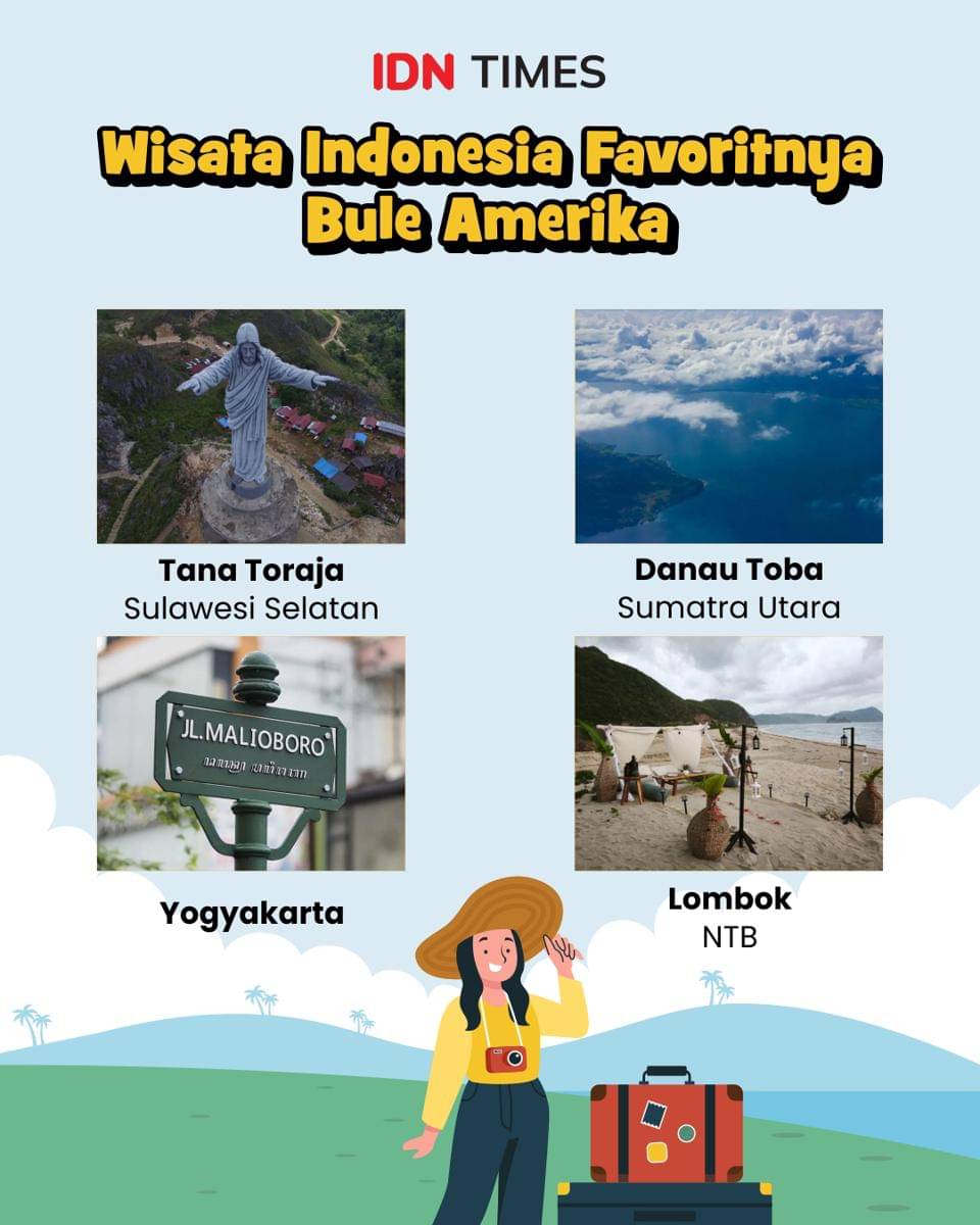 Infografik wisata Indonesia favoritnya bule Amerika