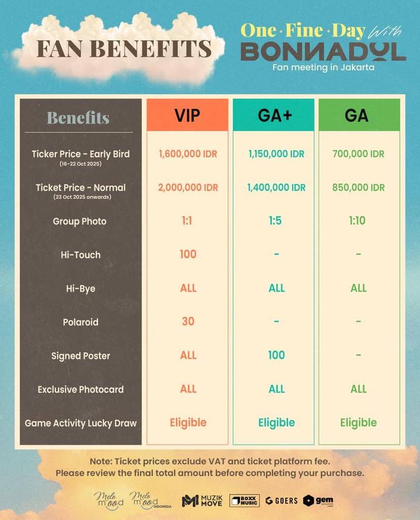 harga tiket fan meeting Bonnadol di Jakarta 2025