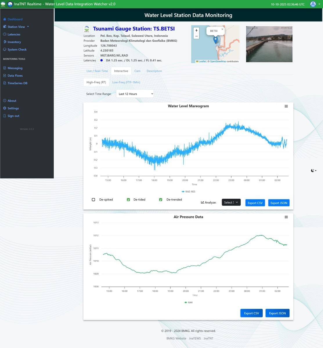 Tsunami 7 Sentimeter Tiba di Talaud Akibat Gempa Filipina