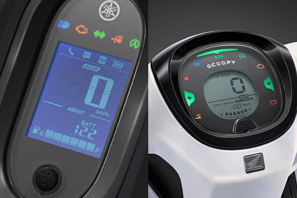speedometer Yamaha Fazzio | speedometer Honda Scoopy 