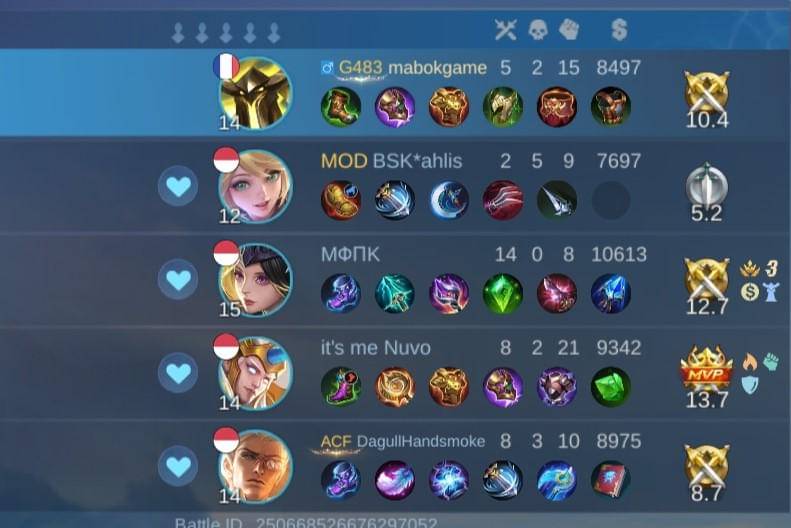 kehadiran Layla jungler di tim 