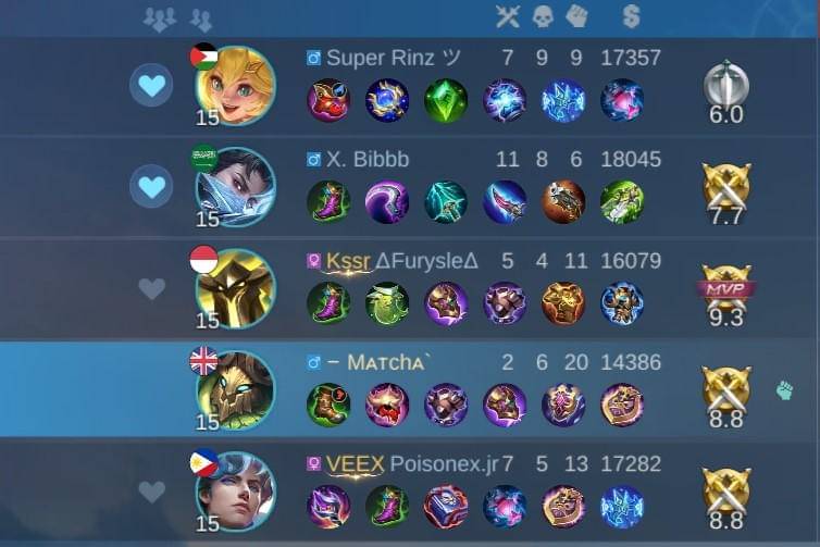 Feeder dapat mengganggu strategi tim.